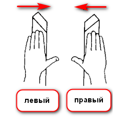 Резцы токарные - левый и правый Резцы токарные - левый и правый