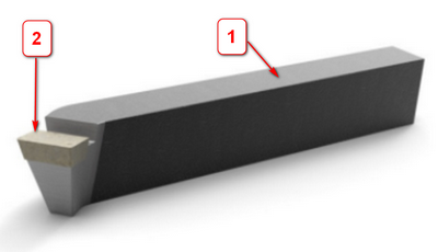 Резцы токарные - основные элементы Резцы токарные - основные элементы