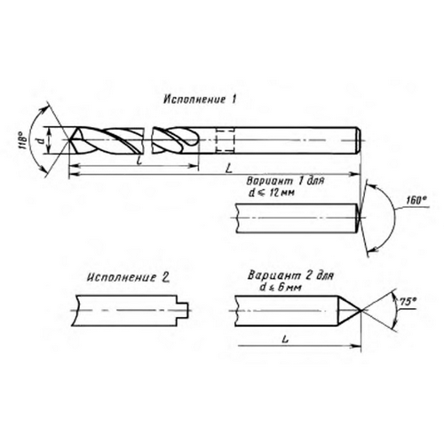 Сверла спиральные. Длинная серия. ГОСТ 886-77 Сверла спиральные. Длинная серия. ГОСТ 886-77